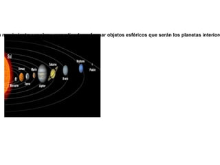 3. En forma de partículas cargadas de alta energía, principalmente protones, pero también cantidades menores de diversos núcleos atómicos y otras clases de partículas. Son los rayos cósmicos. 