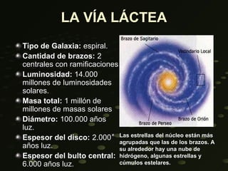 LA VÍA LÁCTEA
Tipo de Galaxia: espiral.
Cantidad de brazos: 2
centrales con ramificaciones
Luminosidad: 14.000
millones de luminosidades
solares.
Masa total: 1 millón de
millones de masas solares
Diámetro: 100.000 años
luz.
Espesor del disco: 2.000 Las estrellas del núcleo están más
                             agrupadas que las de los brazos. A
años luz.                    su alrededor hay una nube de
Espesor del bulto central: hidrógeno, algunas estrellas y
6.000 años luz.              cúmulos estelares.
 