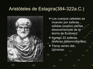 Aristóteles de Estagira(384-322a.C.)

                    Los cuerpos celestes se
                    mueven por esferas
                    sólidas.(explicó ciertas
                    desaveniencias de la
                    teoría de Eudoxio).
                    Agregó 22 esferas,
                    (esferas desenrrollantes).
                    Tierra centro del
                    Universo.
 