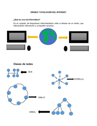 ORIGEN Y EVOLUCION DEL INTERNET
¿Qué es una red informática?
Es un conjunto de dispositivos interconectados entre si atraves de un medio, que
intercambian información y comparten recursos.
Clases de redes
BUS
ESTRELLA
ANILLO
ARBOL
¿
C
 