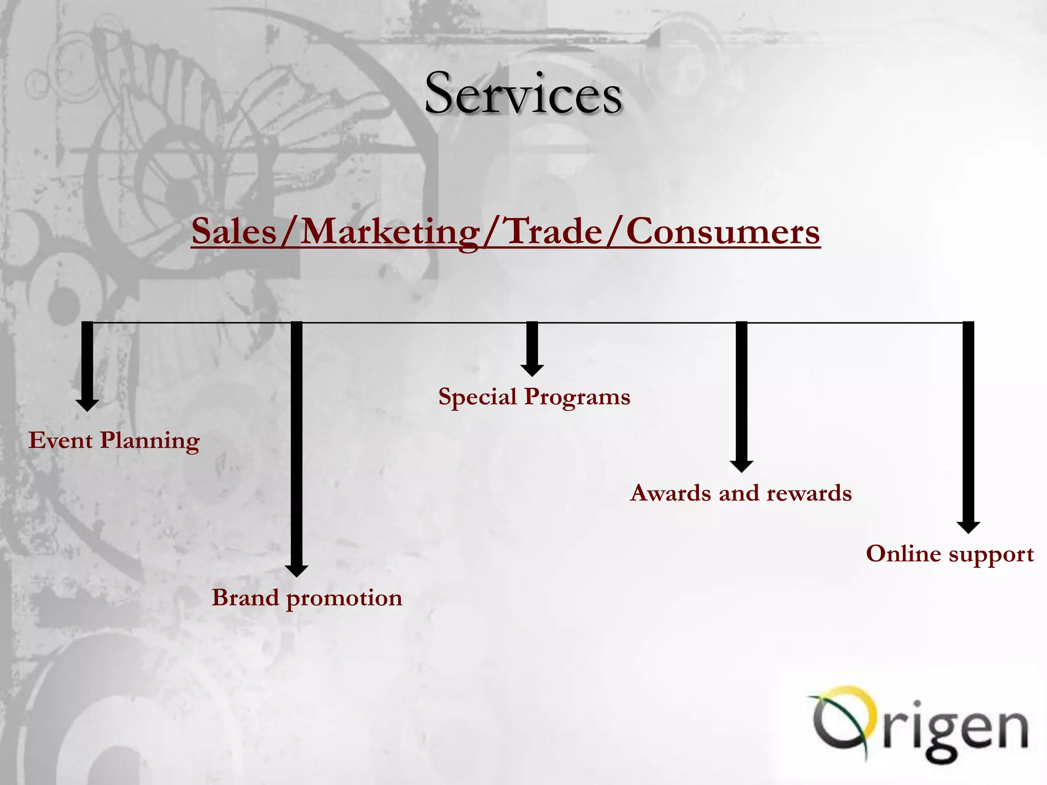 Services

             Sales/Marketing/Trade/Consumers


                                   Special Programs
Event Planning

                                                  Awards and rewards

                                                                       Online support
                 Brand promotion
 