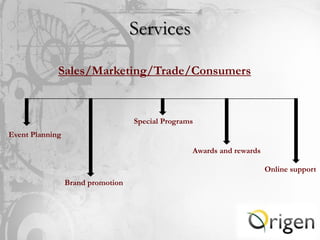 Services

             Sales/Marketing/Trade/Consumers


                                   Special Programs
Event Planning

                                                  Awards and rewards

                                                                       Online support
                 Brand promotion
 