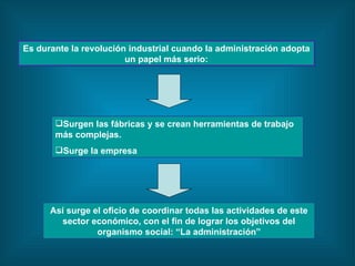 Es durante la revolución industrial cuando la administración adopta un papel más serio: Surgen las fábricas y se crean herramientas de trabajo más complejas. Surge la empresa Así surge el oficio de coordinar todas las actividades de este sector económico, con el fin de lograr los objetivos del organismo social: “La administración” 