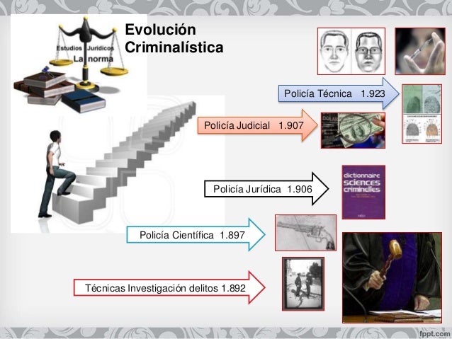 Origen de la criminalistica tema 1