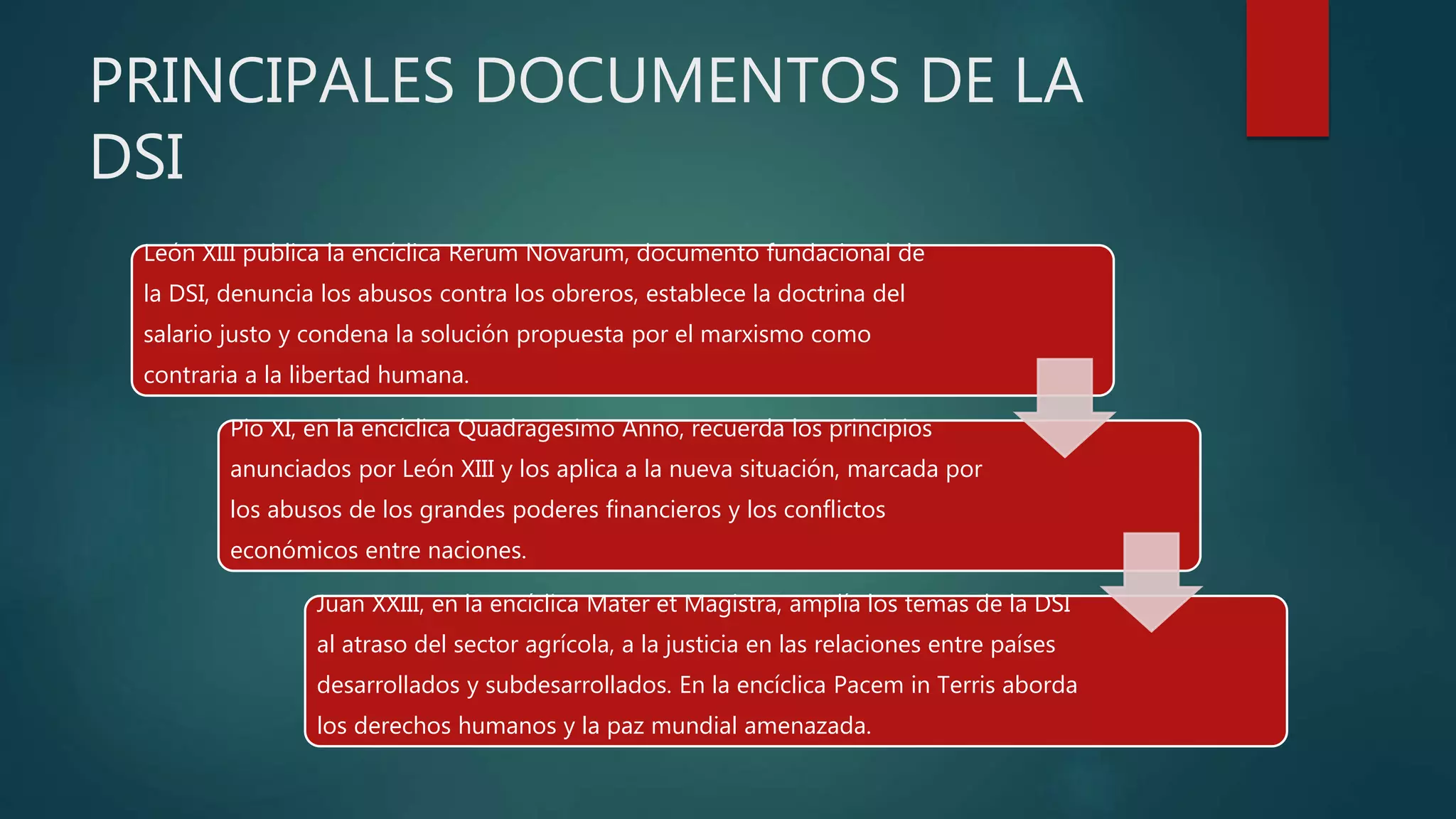 PRINCIPALES DOCUMENTOS DE LA
DSI
León XIII publica la encíclica Rerum Novarum, documento fundacional de
la DSI, denuncia los abusos contra los obreros, establece la doctrina del
salario justo y condena la solución propuesta por el marxismo como
contraria a la libertad humana.
Pio XI, en la encíclica Quadragesimo Anno, recuerda los principios
anunciados por León XIII y los aplica a la nueva situación, marcada por
los abusos de los grandes poderes financieros y los conflictos
económicos entre naciones.
Juan XXIII, en la encíclica Mater et Magistra, amplía los temas de la DSI
al atraso del sector agrícola, a la justicia en las relaciones entre países
desarrollados y subdesarrollados. En la encíclica Pacem in Terris aborda
los derechos humanos y la paz mundial amenazada.
 