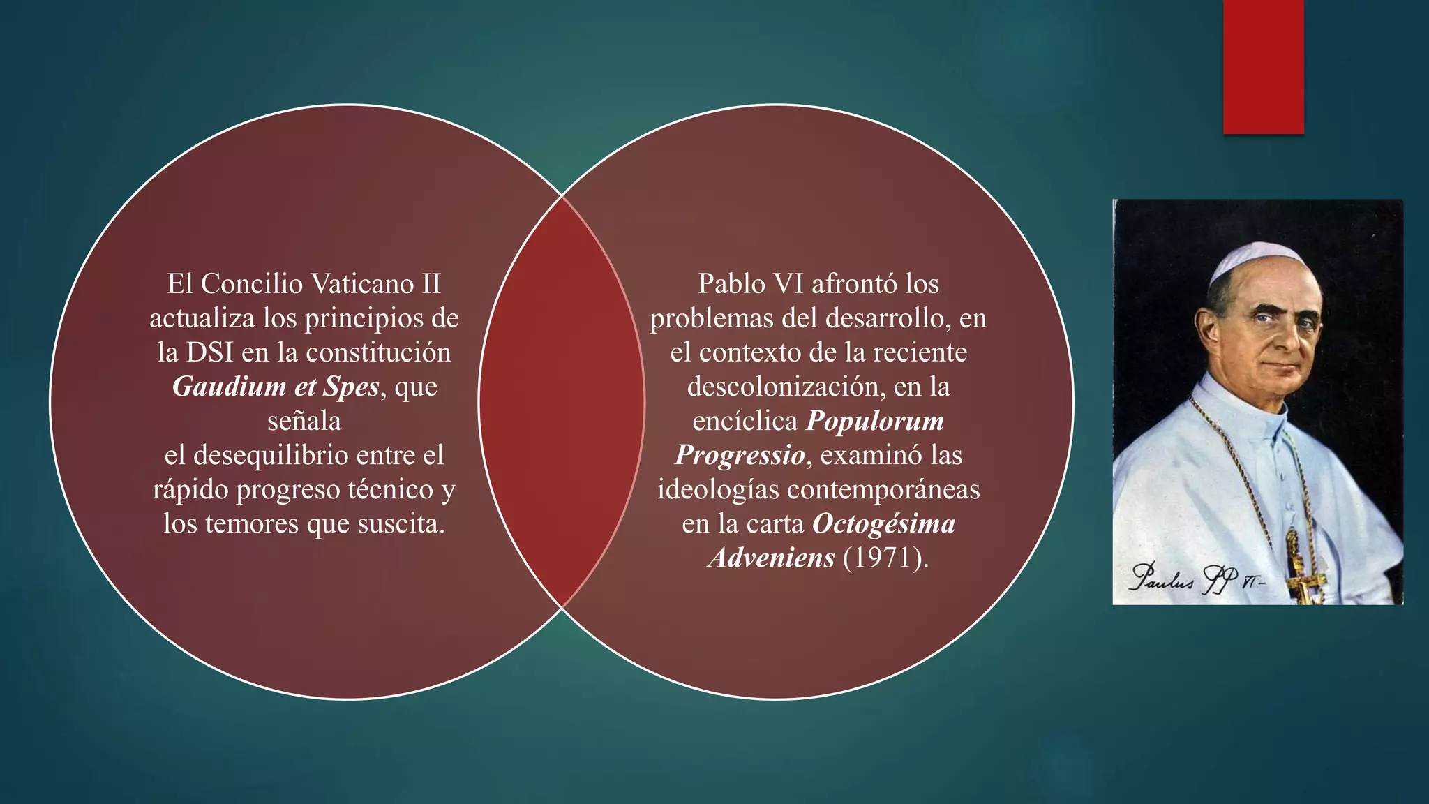 El Concilio Vaticano II
actualiza los principios de
la DSI en la constitución
Gaudium et Spes, que
señala
el desequilibrio entre el
rápido progreso técnico y
los temores que suscita.
Pablo VI afrontó los
problemas del desarrollo, en
el contexto de la reciente
descolonización, en la
encíclica Populorum
Progressio, examinó las
ideologías contemporáneas
en la carta Octogésima
Adveniens (1971).
 