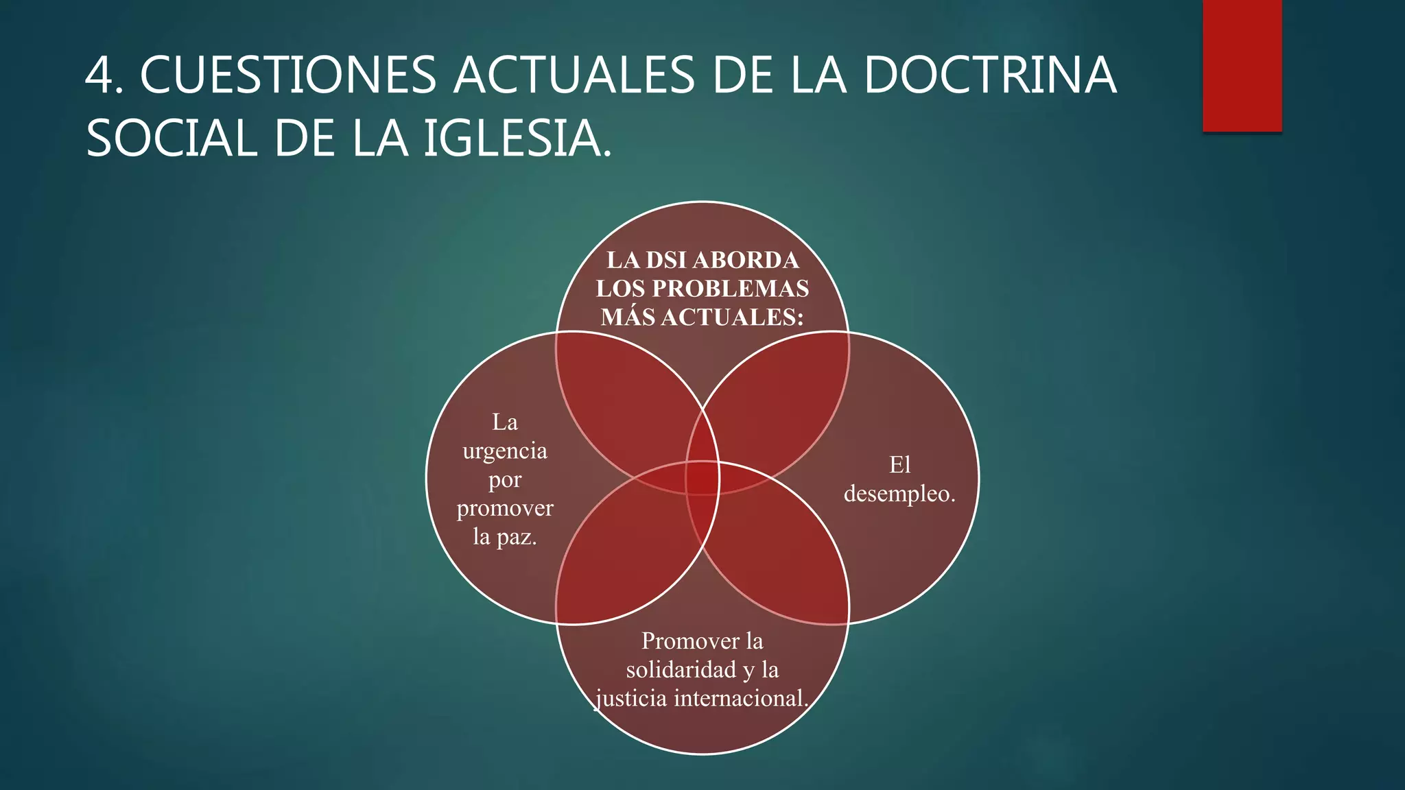 4. CUESTIONES ACTUALES DE LA DOCTRINA
SOCIAL DE LA IGLESIA.
LA DSI ABORDA
LOS PROBLEMAS
MÁS ACTUALES:
El
desempleo.
Promover la
solidaridad y la
justicia internacional.
La
urgencia
por
promover
la paz.
 
