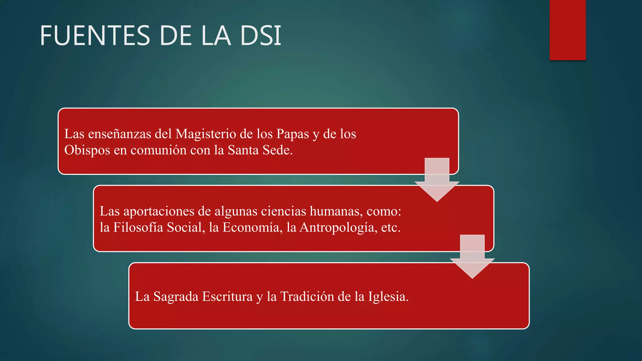 FUENTES DE LA DSI
Las enseñanzas del Magisterio de los Papas y de los
Obispos en comunión con la Santa Sede.
Las aportaciones de algunas ciencias humanas, como:
la Filosofía Social, la Economía, la Antropología, etc.
La Sagrada Escritura y la Tradición de la Iglesia.
 