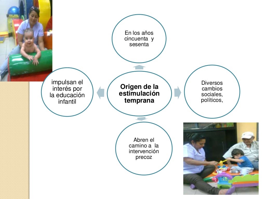 Origen de la estimulacion temprana en power point