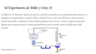 El Experimento de Miller y Urey 54
La hipótesis de Aleksrand Oparin fue puesta a prueba y apoyada por un experimento efectuado por los
bioquímicos estadounidenses Stanley Miller y Harold Urey en 1953.Para llevarlo a cabo intentaron
simular las posibles condiciones de la atmósfera primitiva de la Tierra . Si bien se lograron demostrar
algunos pasos propuestos por la teoría quimiosintética nunca tuvieron como resultado una célula
viviente .
Vania Bowen (5)
 
