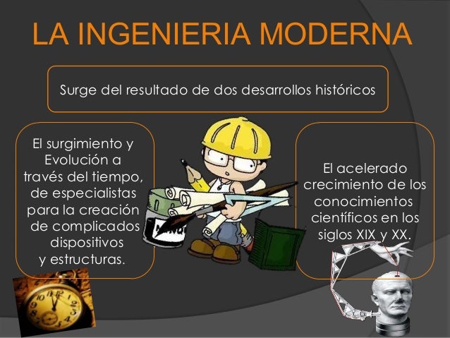 ORIGEN DE LA INGENIERIA MODERNA