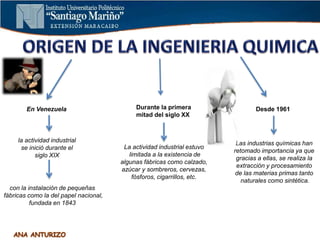En Venezuela
la actividad industrial
se inició durante el
siglo XIX
con la instalación de pequeñas
fábricas como la del papel nacional,
fundada en 1843
Durante la primera
mitad del siglo XX
La actividad industrial estuvo
limitada a la existencia de
algunas fábricas como calzado,
azúcar y sombreros, cervezas,
fósforos, cigarrillos, etc.
Desde 1961
Las industrias químicas han
retomado importancia ya que
gracias a ellas, se realiza la
extracción y procesamiento
de las materias primas tanto
naturales como sintética.
 