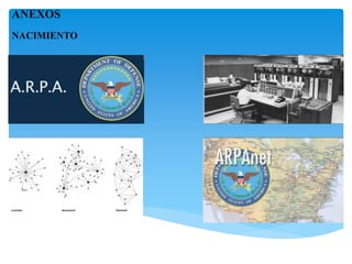ANEXOS
NACIMIENTO
 