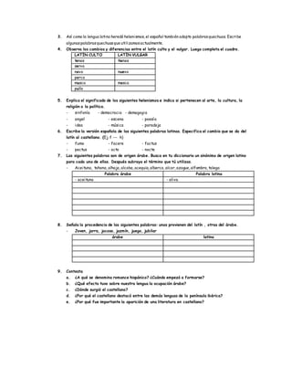 3. Así como la lengua latina heredó helenismos, el español también adopto palabrasquechuas. Escribe
algunaspalabrasquechuasque utilizamosactualmente.
4. Observa los cambios y diferencias entre el latín culto y el vulgar. Luego completa el cuadro.
LATÍN CULTO LATÍN VULGAR
tenes tienes
servo
novo nuevo
porco
musca mosca
pullo
5. Explica el significado de los siguientes helenismos e indica si pertenecen al arte, la cultura, la
religión o la política.
- sinfonía - democracia - demagogia
- angel - escena - poesía
- idea - música - paradoja
6. Escribe la versión española de las siguientes palabras latinas. Especifica el cambio que se da del
latín al castellano. (Ej. f --- h)
- fumo - facere - factus
- pectus - octo - nocte
7. Las siguientes palabras son de origen árabe. Busca en tu diccionario un sinónimo de origen latino
para cada una de ellas. Después subraya el término que tú utilizas.
- Aceituna, tahona, alhaja, alcoba, acequia, alberca, alcor, azogue, alfombra, talega
Palabra árabe Palabra latina
- aceituna - oliva
8. Señala la procedencia de las siguientes palabras: unas provienen del latín , otras del árabe.
- Joven, jarra, jocoso, jazmín, juego, jubilar
árabe latina
9. Contesta
a. ¿A qué se denomina romance hispánico? ¿Cuándo empezó a formarse?
b. ¿Qué efecto tuvo sobre nuestra lengua la ocupación árabe?
c. ¿Dónde surgió el castellano?
d. ¿Por qué el castellano destacó entre las demás lenguas de la península ibérica?
e. ¿Por qué fue importante la aparición de una literatura en castellano?
 