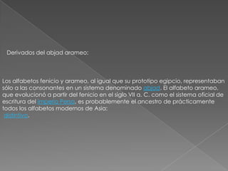 Derivados del abjad arameo:



Los alfabetos fenicio y arameo, al igual que su prototipo egipcio, representaban
sólo a las consonantes en un sistema denominado abjad. El alfabeto arameo,
que evolucionó a partir del fenicio en el siglo VII a. C. como el sistema oficial de
escritura del imperio Persa, es probablemente el ancestro de prácticamente
todos los alfabetos modernos de Asia:
 distintivo.
 