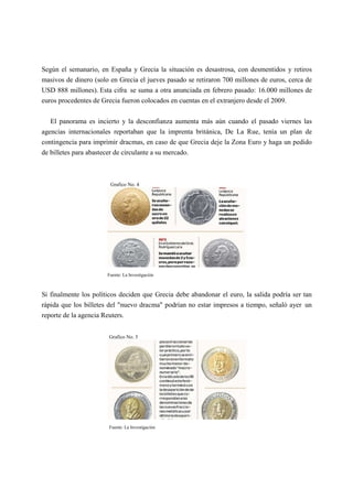 Según el semanario, en España y Grecia la situación es desastrosa, con desmentidos y retiros
masivos de dinero (solo en Grecia el jueves pasado se retiraron 700 millones de euros, cerca de
USD 888 millones). Esta cifra se suma a otra anunciada en febrero pasado: 16.000 millones de
euros procedentes de Grecia fueron colocados en cuentas en el extranjero desde el 2009.
El panorama es incierto y la desconfianza aumenta más aún cuando el pasado viernes las
agencias internacionales reportaban que la imprenta británica, De La Rue, tenía un plan de
contingencia para imprimir dracmas, en caso de que Grecia deje la Zona Euro y haga un pedido
de billetes para abastecer de circulante a su mercado.
Grafico No. 4
Fuente: La Investigación
Si finalmente los políticos deciden que Grecia debe abandonar el euro, la salida podría ser tan
rápida que los billetes del "nuevo dracma" podrían no estar impresos a tiempo, señaló ayer un
reporte de la agencia Reuters.
Grafico No. 5
Fuente: La Investigación
 