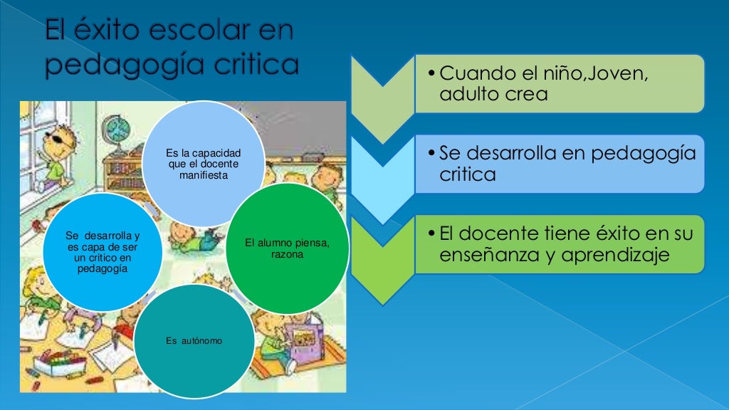 Origen de la pedagogia critica