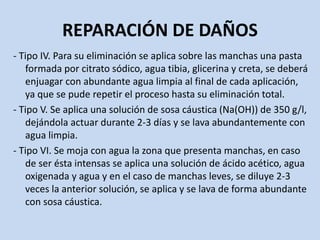REPARACIÓN DE DAÑOS
- Tipo IV. Para su eliminación se aplica sobre las manchas una pasta
formada por citrato sódico, agua tibia, glicerina y creta, se deberá
enjuagar con abundante agua limpia al final de cada aplicación,
ya que se pude repetir el proceso hasta su eliminación total.
- Tipo V. Se aplica una solución de sosa cáustica (Na(OH)) de 350 g/l,
dejándola actuar durante 2-3 días y se lava abundantemente con
agua limpia.
- Tipo VI. Se moja con agua la zona que presenta manchas, en caso
de ser ésta intensas se aplica una solución de ácido acético, agua
oxigenada y agua y en el caso de manchas leves, se diluye 2-3
veces la anterior solución, se aplica y se lava de forma abundante
con sosa cáustica.
 