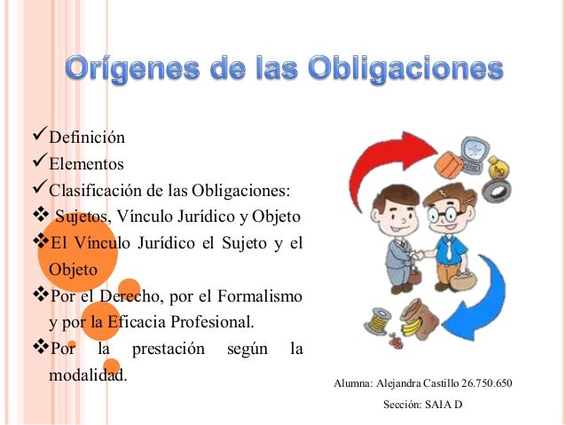 Origen de las obligaciones