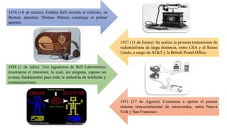 1876 (10 de marzo): Grahan Bell inventa el teléfono, en
Boston, mientras Thomas Watson construye el primer
aparato.
1948 (1 de Julio): Tres ingenieros de Bell Laboratories
inventaron el transistor, lo cual, sin ninguna, supuso un
avance fundamental para toda la industria de telefonía y
comunicaciones.
1927 (11 de Enero): Se realiza la primera transmisión de
radiotelefonía de larga distancia, entre USA y el Reino
Unido, a cargo de AT&T y la British Postal Office.
1951 (17 de Agosto): Comienza a operar el primer
sistema transcontinental de microondas, entre Nueva
York y San Francisco.
 