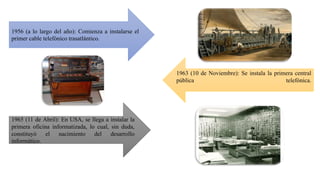 1956 (a lo largo del año): Comienza a instalarse el
primer cable telefónico trasatlántico.
1963 (10 de Noviembre): Se instala la primera central
pública telefónica.
1965 (11 de Abril): En USA, se llega a instalar la
primera oficina informatizada, lo cual, sin duda,
constituyó el nacimiento del desarrollo
informático.
 