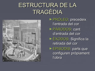 ESTRUCTURA DE LAESTRUCTURA DE LA
TRAGÈDIATRAGÈDIA
► PRÒLEGPRÒLEG: precedeix: precedeix
l’entrada del corl’entrada del cor
► PÀRODOSPÀRODOS: cant: cant
d’entrada del cord’entrada del cor
► ÈXODOSÈXODOS: Significa la: Significa la
retirada del corretirada del cor
► EPISODISEPISODIS: parts que: parts que
configuren pròpiamentconfiguren pròpiament
l’obral’obra
 