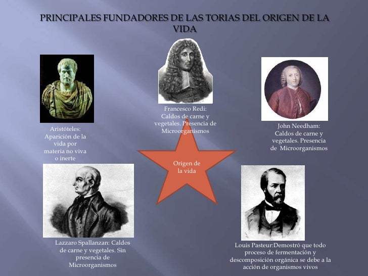Origen de la vida