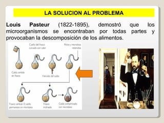 LA SOLUCION AL PROBLEMA

Louis    Pasteur   (1822-1895),     demostró   que los
microorganismos se encontraban por todas partes y
provocaban la descomposición de los alimentos.
 
