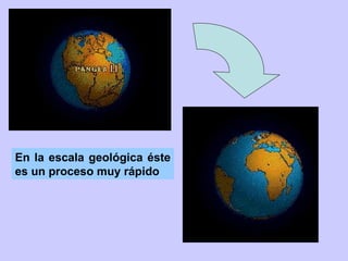 En la escala geológica éste es un proceso muy rápido 