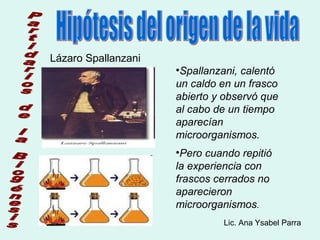 Lázaro Spallanzani
                     •Spallanzani, calentó
                     un caldo en un frasco
                     abierto y observó que
                     al cabo de un tiempo
                     aparecían
                     microorganismos.
                     •Pero cuando repitió
                     la experiencia con
                     frascos cerrados no
                     aparecieron
                     microorganismos.
                               Lic. Ana Ysabel Parra
 