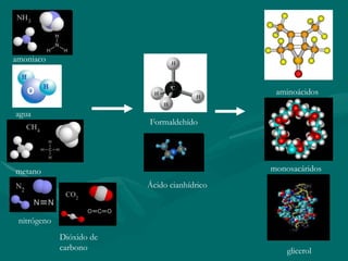 amoniaco agua metano Dióxido de carbono nitrógeno Formaldehído Ácido cianhídrico aminoácidos monosacáridos glicerol 