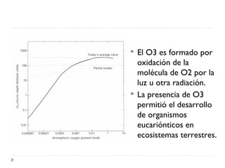  El O3 es formado por
oxidación de la
molécula de O2 por la
luz u otra radiación.
 La presencia de O3
permitió el desarrollo
de organismos
eucariónticos en
ecosistemas terrestres.
 