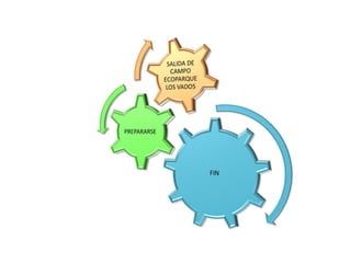 Origen de la vida sobre la tierra