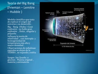 OTeorìa del Big Bang(Frieman – Lemitre – Hubble )  Modelo cientìfico que trata de explicar el origen del universo y su desarrollo . Big – Bang  (Holey ) Gran explosiòn , no hubo gran explosiòn  , finita , singular y pequeña . Influyen la teorìa de relatividad  , con isotropìa  y homogeneidad de temperatura màs alta y mayor densidad . Observaciones de nebulosas espirales se alejan de la TIERRA , se expande y enfrìa . Surgen  los Quarks  o gluones . Plasma original , materia y antimateria.    