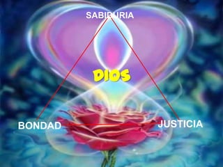 SABIDURIA




          DIOS

BONDAD               JUSTICIA
 