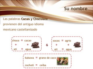 Su nombre Las palabras  Cacao y Chocolate  provienen del antiguo idioma mexicano castellanizado choco  =   cacao +  + ati  =  agua xococ  =   agrio +  + ati  =  agua kakawa  =   grano de caco cochoti  =  ceiba ó 