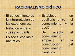 RACIONALISMO CRÍTICO

 El conocimiento es      Establece        un
  la interpretación de     equilibrio entre  el
  las experiencias.        conocimiento y la
 Relación entre lo        acción.
  cuali y lo cuanti.      Se       acepta   el
 Lo social con las c.     conocimiento
  naturales.               empírico     en   la
                           construcción     del
                           conocimiento
                           científico.
 
