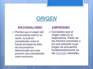 ORIGEN
RACIONALISMO
 Plantea que el origen del
conocimiento está en la
razón, la cual es
considerada como la
fuente principal de éste,
tal circunstancia
determinada que esta
posición sea considerada
como exclusiva.
EMPIRISMO
 Considera que el
origen está en la
experiencia. Parte de
los hechos concretos y
es una posición cuyo
origen se encuentra
fundamentalmente en
las ciencias naturales.
 