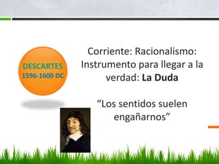 Corriente: Racionalismo:
Instrumento para llegar a la
verdad: La Duda
“Los sentidos suelen
engañarnos”
DESCARTES
1596-1600 DC
 