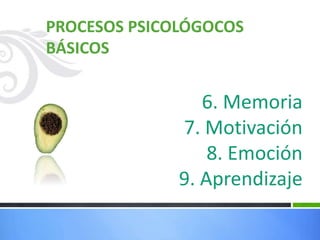 PROCESOS PSICOLÓGOCOS
BÁSICOS
6. Memoria
7. Motivación
8. Emoción
9. Aprendizaje
 