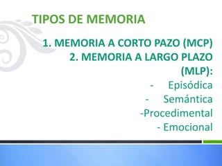 TIPOS DE MEMORIA
1. MEMORIA A CORTO PAZO (MCP)
2. MEMORIA A LARGO PLAZO
(MLP):
- Episódica
- Semántica
-Procedimental
- Emocional
 