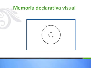 Memoria declarativa visual
 