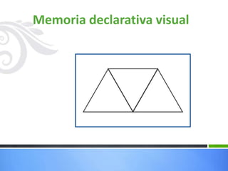 Memoria declarativa visual
 