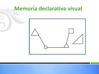 Memoria declarativa visual
 