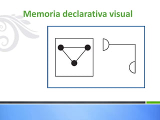 Memoria declarativa visual
 