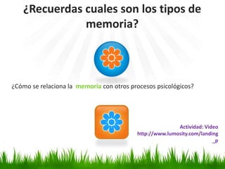 ¿Cómo se relaciona la memoria con otros procesos psicológicos?
¿Recuerdas cuales son los tipos de
memoria?
Actividad: Video
http://www.lumosity.com/landing
_p
 