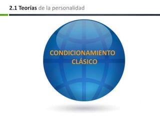 CONDICIONAMIENTO
CLÁSICO
2.1 Teorías de la personalidad
 