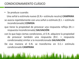 CONDICIONAMIENTO CLÁSICO
• Se produce cuando:
Una señal o estímulo nuevo (E.N.= estímulo neutro) CAMPANA
se asocia repetidamente con una señal o estímulo (E.I. = estímulo
incondicionado) COMIDA
que tiene la propiedad de provocar una respuesta refleja (R.I.=
respuesta incondicionada) SALIVACIÓN
con lo que bajo ciertas condiciones, el E.N. adquiere la propiedad
de provocar también una respuesta (R.C. = respuesta
condicionada) similar a la incondicionada SALIVACIÓN
De esa manera el E.N. se transforma en E.C.= estímulo
condicionado CAMPANA
 