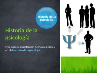 Enseguida se muestran los hechos relevantes
en el desarrollo de la psicología.
Historia de la
psicología
Historia de la
psicología
 