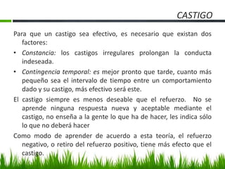 CASTIGO
Para que un castigo sea efectivo, es necesario que existan dos
factores:
• Constancia: los castigos irregulares prolongan la conducta
indeseada.
• Contingencia temporal: es mejor pronto que tarde, cuanto más
pequeño sea el intervalo de tiempo entre un comportamiento
dado y su castigo, más efectivo será este.
El castigo siempre es menos deseable que el refuerzo. No se
aprende ninguna respuesta nueva y aceptable mediante el
castigo, no enseña a la gente lo que ha de hacer, les indica sólo
lo que no deberá hacer
Como modo de aprender de acuerdo a esta teoría, el refuerzo
negativo, o retiro del refuerzo positivo, tiene más efecto que el
castigo.
 